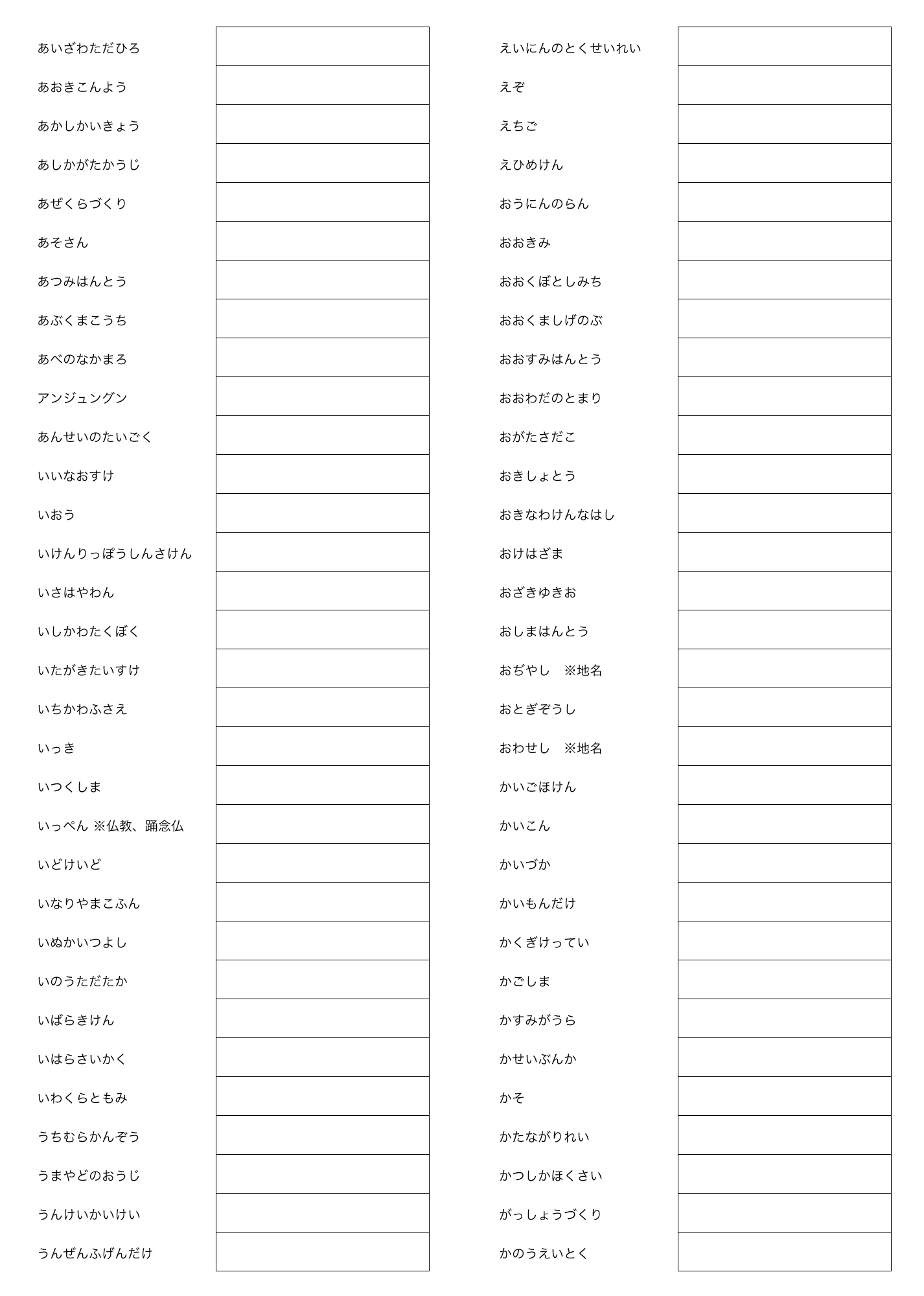 社会漢字チェックシート 中学受験 学校情報 Index